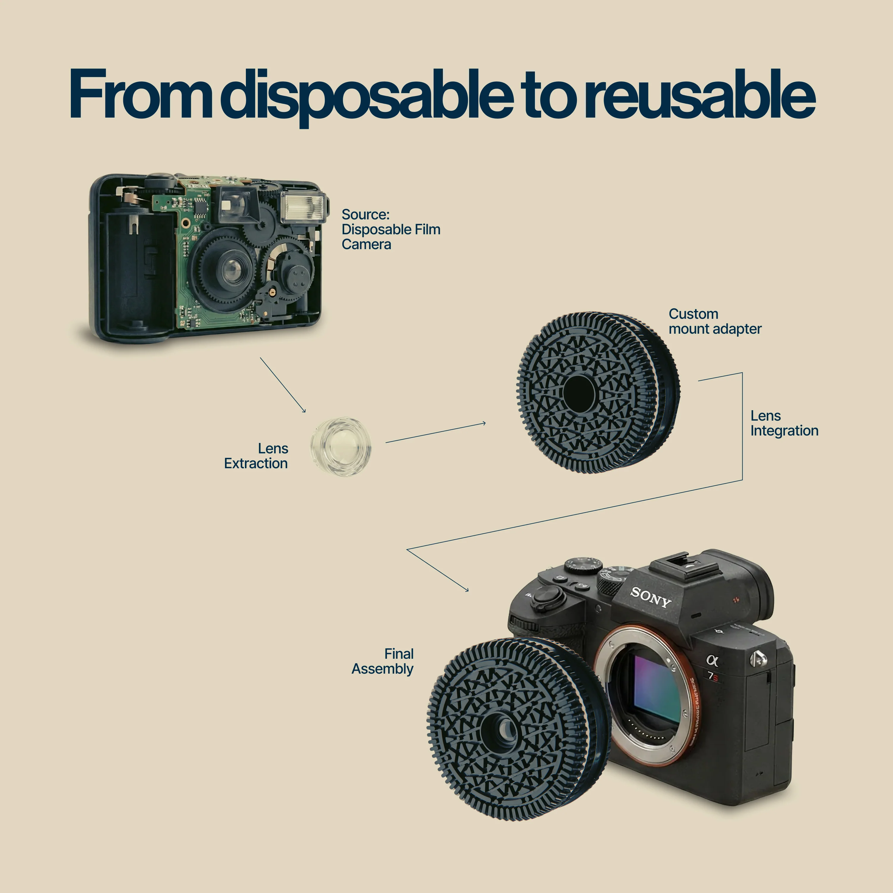 Retropia® Film Emulation Essentials Bundle - Image 19